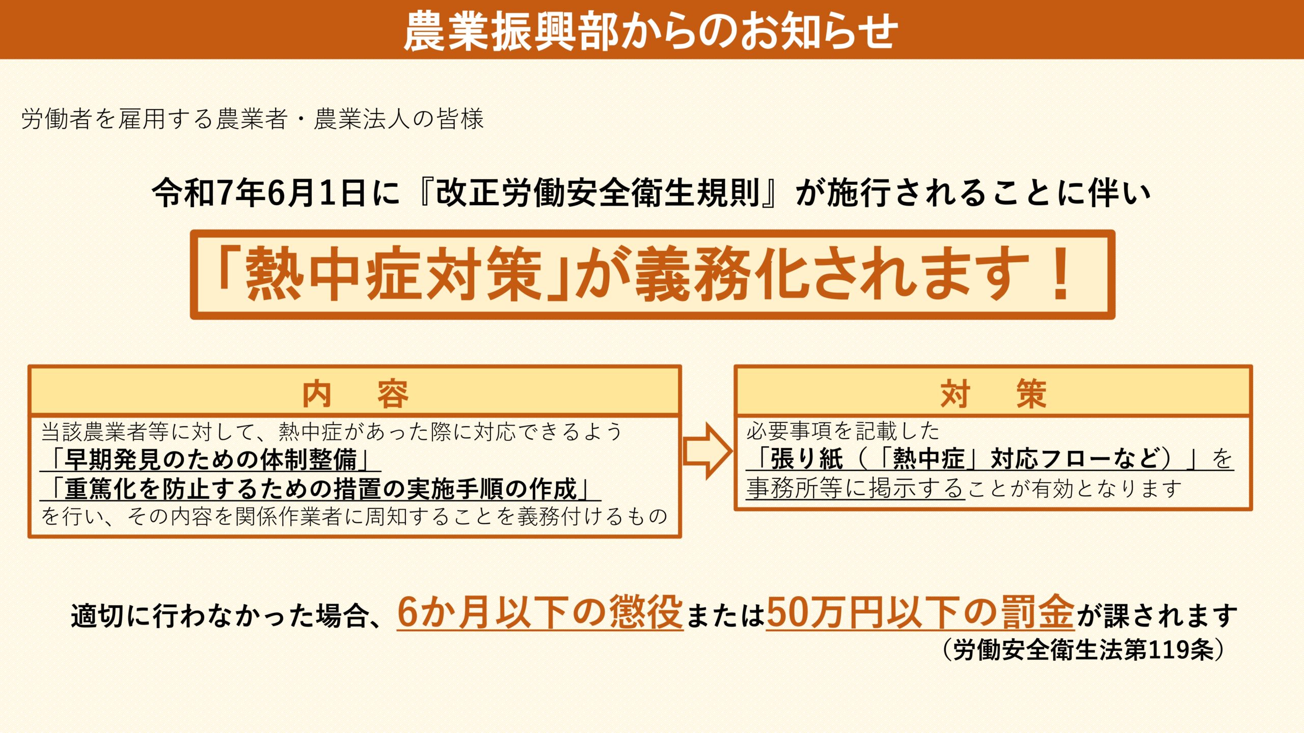 「熱中症対策」が義務化されます！